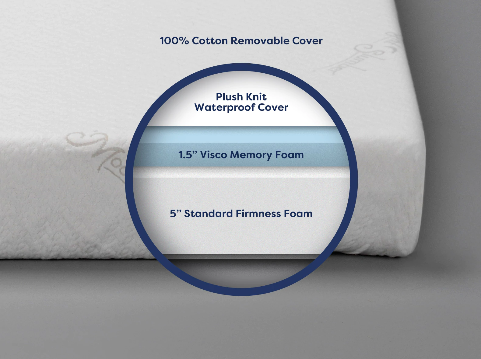 Moonlight Slumber Little Dreamer Deluxe Twin/Full Mattress